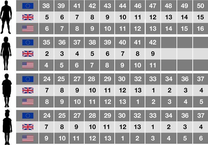 Image du produit Cotswold Bottes en caoutchouc Kempsford (39)