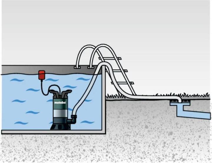 Produktbild Metabo Tauchpumpe 02507 (Schmutzwasserpumpe)