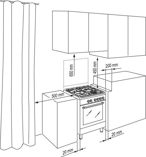 Actual product image De'Longhi De?Longhi DMW 64 ED Cooker Gas White A