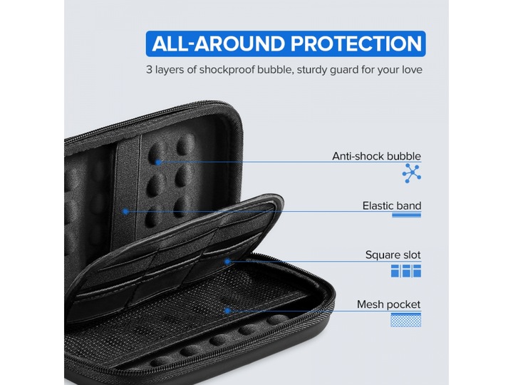 Immagine prodotto Ugreen Piccola borsa per notebook, alimentatore, cavo, adattatore e accessori