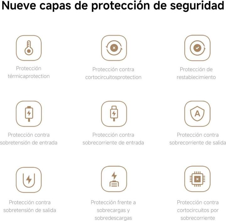 Actual product image Xiaomi Power Bank 10000mAh (Integrated Cable) (10000 mAh, 22.50 W, 37 Wh)