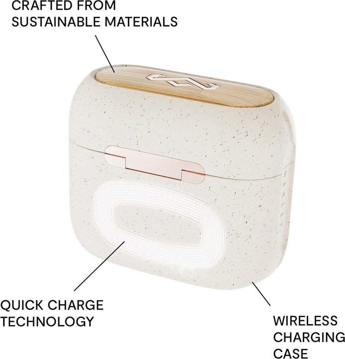 Actual product image House of Marley Redemption ANC 2 (ANC, 6 h, Wireless)