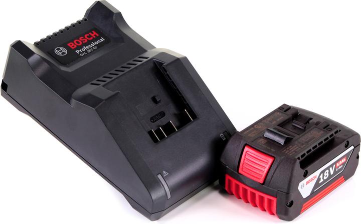 Produktbild Bosch Professional Bosch Starter Set (18 V)
