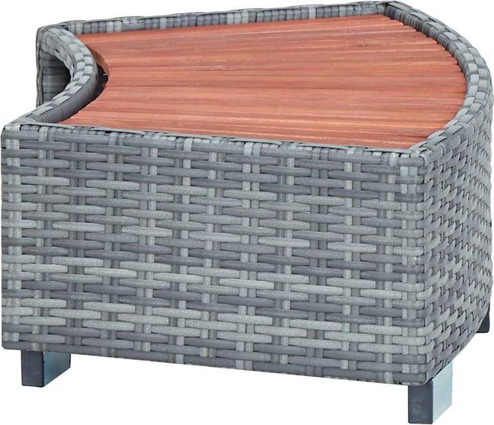 Actual product image vidaXL Spa Polyrattan