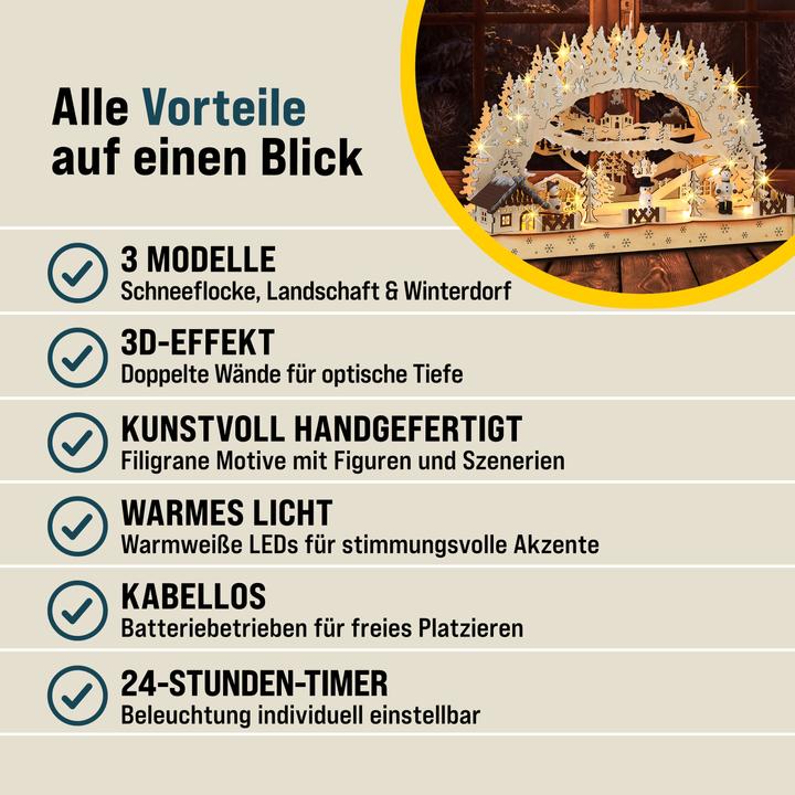 Produktbild Monzana Schwibbogen