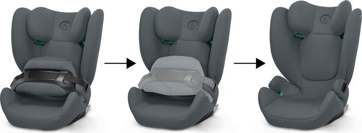 Productafbeelding Cybex Pallas B I-Maat (Kinderzitje, ECE R129/i-Size standaard)