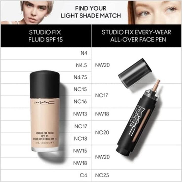 Immagine prodotto MAC Cosmetics Studio Fix Every-Wear All-Over Face Pen No. NW20 (DN20)