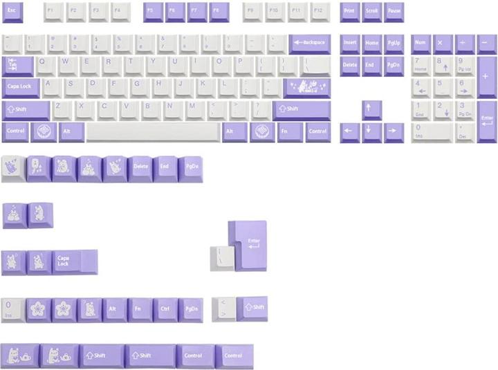 Produktbild Ducky Tuxedo Keycap Set - double shot PBT - black & white - Keycaps - Nordisk - Sort