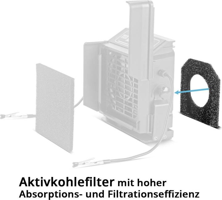 Image du produit Stahlwerk Filtre à charbon actif arrière Set de 10 pièces pour hotte d'aspiration FE-27 ST