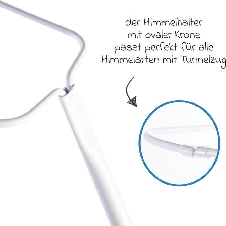 Produktbild Julius Zöllner weiss
