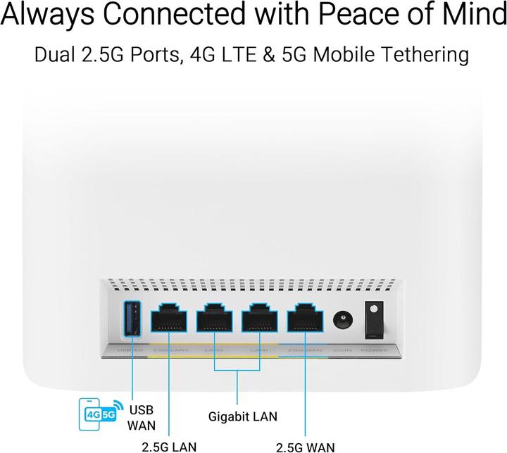 Produktbild ASUS BT8 BE9500 - 2er Pack weiss