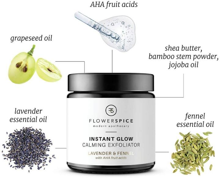 Image du produit Flower and Spice Instant Glow (120 ml)