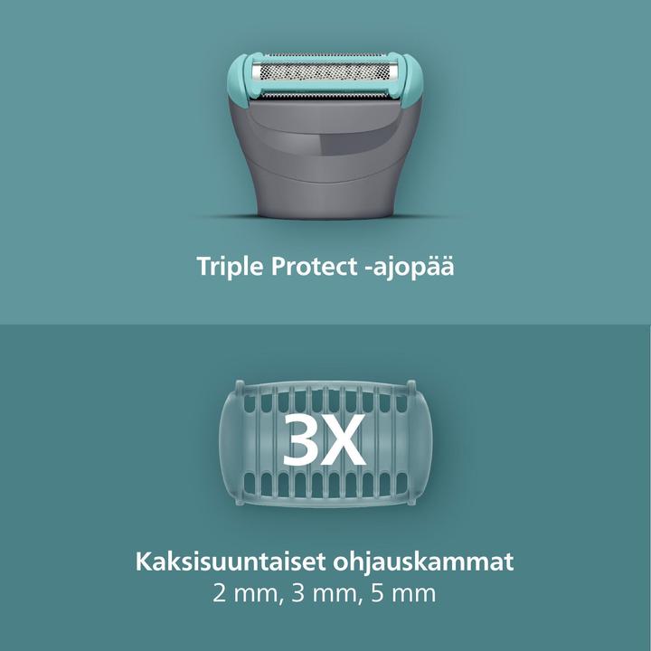 Actual product image Philips Bodygroom Series 3000 BG3485/15