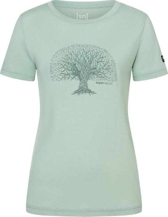 light jade, Balsam Green