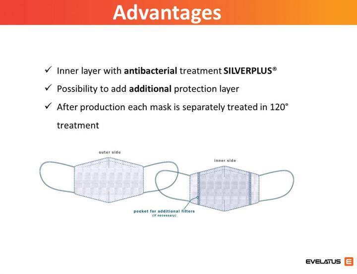 Evelatus Maschera igienica per il viso 3 strati 100% cotone