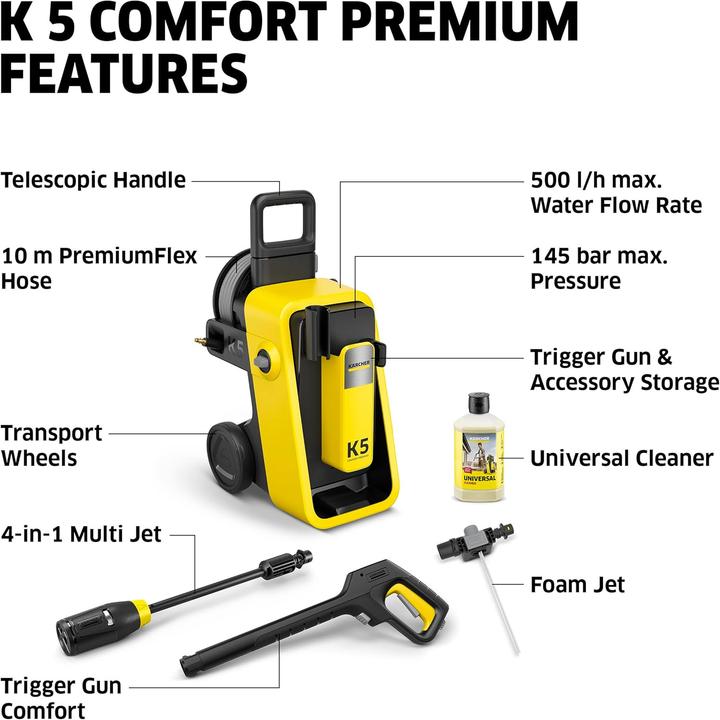 Actual product image Kärcher K 5 Comfort Premium (Electrical connection)