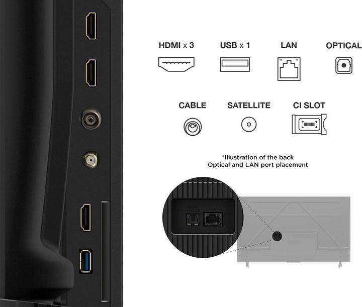 Image du produit TCL 50P69K (50", LED, 4K)