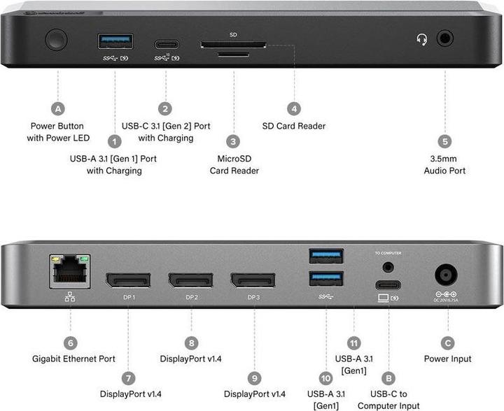 Actual product image Alogic Docking Station Universal Triple USB-C&USB-A (USB-C, 13 ports)