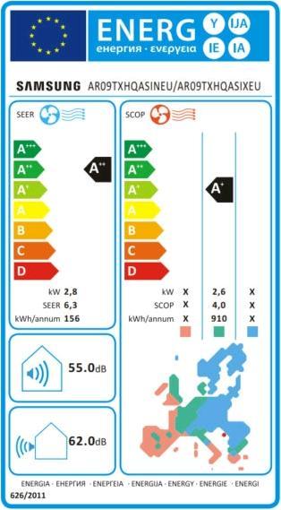 Label énergétique Samsung RAC, R32, montage mural, AR35, 2.5kW