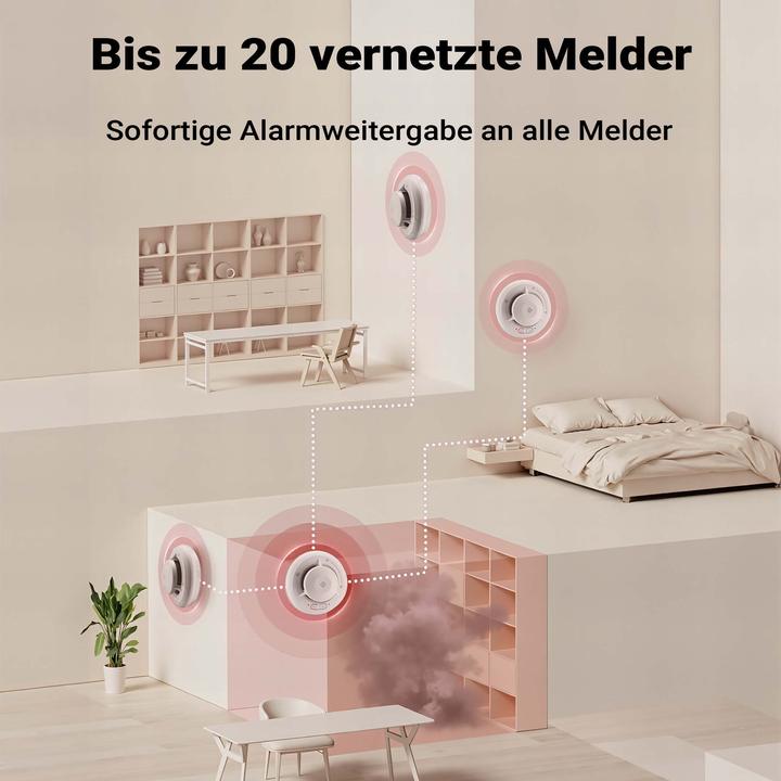 Produktbild Wiltec Rauchmelder vernetzt Funk Feuermelder 10 Jahre Batterie Brandmelder