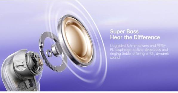 Immagine prodotto Baseus Basso BD1 (ANC, 8 h, Senza fili)