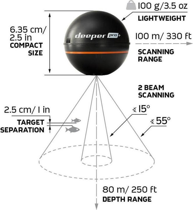 Produktbild Deeper Smart Sonar Pro+2