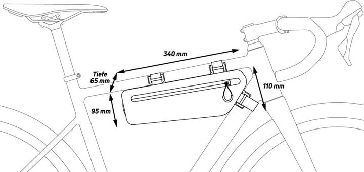 Actual product image Zefal Z Adventure C2 (2.50 l, Frame bag)