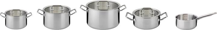 Produktbild Spring Brigade Basic Topf-Set 5-teilig mit Glasdeckeln (16 cm, Pfannenset + Topfset, Aluminium, Edelstahl)