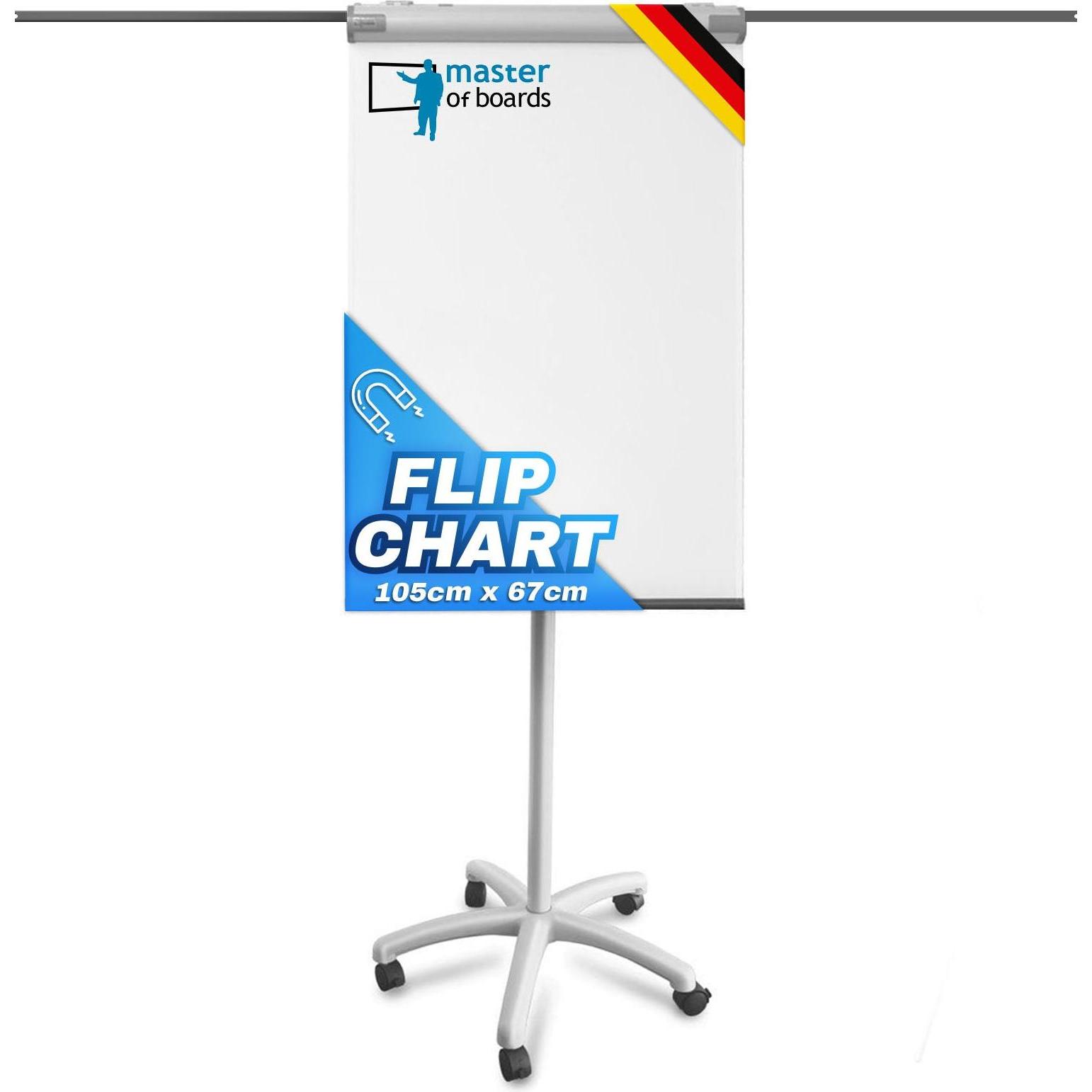 Master of Boards, Präsentationstafel, Flipchart Piranha Pro