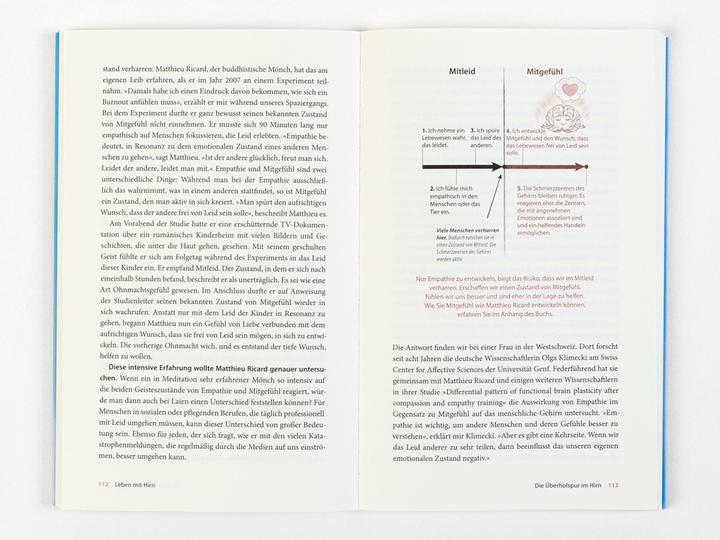 Nutritional values and ingredients Leben mit Hirn (German, Sebastian Purps-Pardigol, 2021)