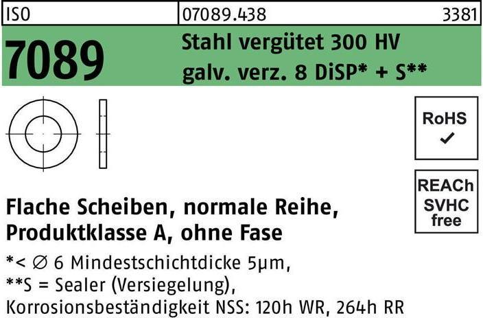 Produktbild Bufab Unterlegscheibe ISO 7089 o.Fase 6 Stahl 200 HV galv.verzinkt 8 DiSP+S