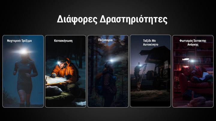 Actual product image Nitecore HA15 UHE Headlamp (400 lm)