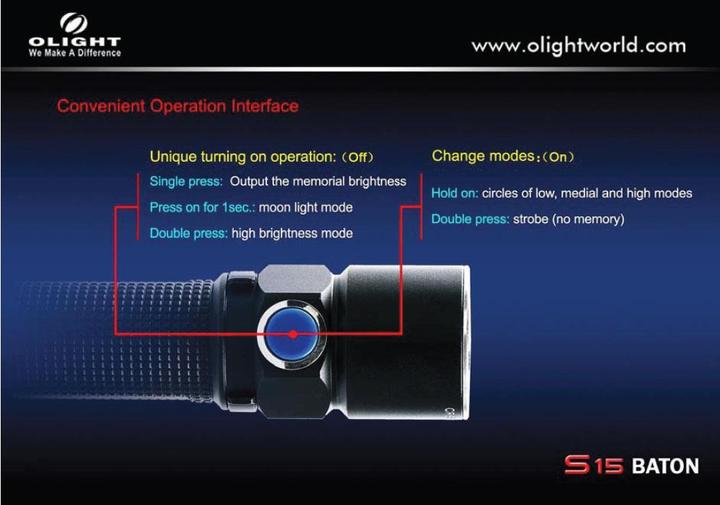 Actual product image Olight S15 Baton (8.60 cm, 280 lm)