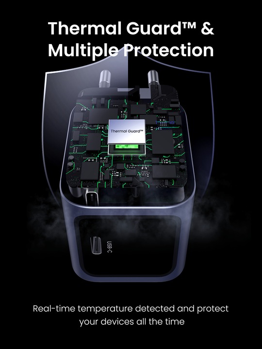 Productafbeelding Ugreen Nexode Pro (30 W)