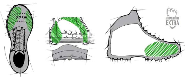 Immagine prodotto Hanwag Banks SF Extra Lady GTX (42.5)