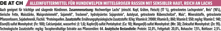 Nährwerte und Zutaten Pro Plan Medium Puppy (Junior, 1 Stk., 12000 g)
