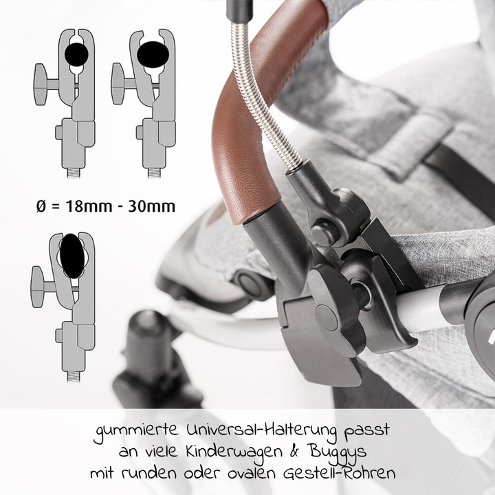 Produktbild Zamboo Sonnenschutz