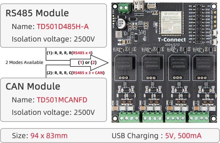 Produktbild Lilygo T-Connect ESP32-S3 mit 4x RS485