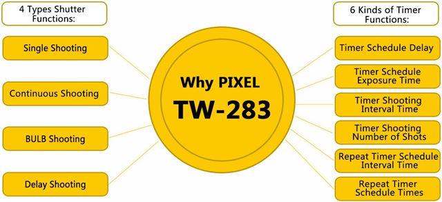 Immagine prodotto Pixel Timer Telecomando senza fili TW-283/DC0 per Nikon (Funk)