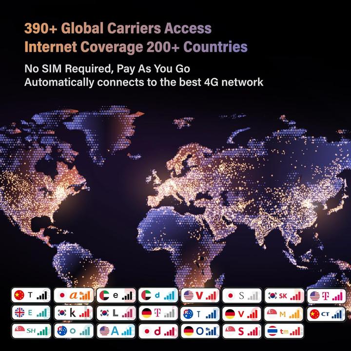 Actual product image GlocalMe G4 Pro 4G LTE Mobile Hotspot