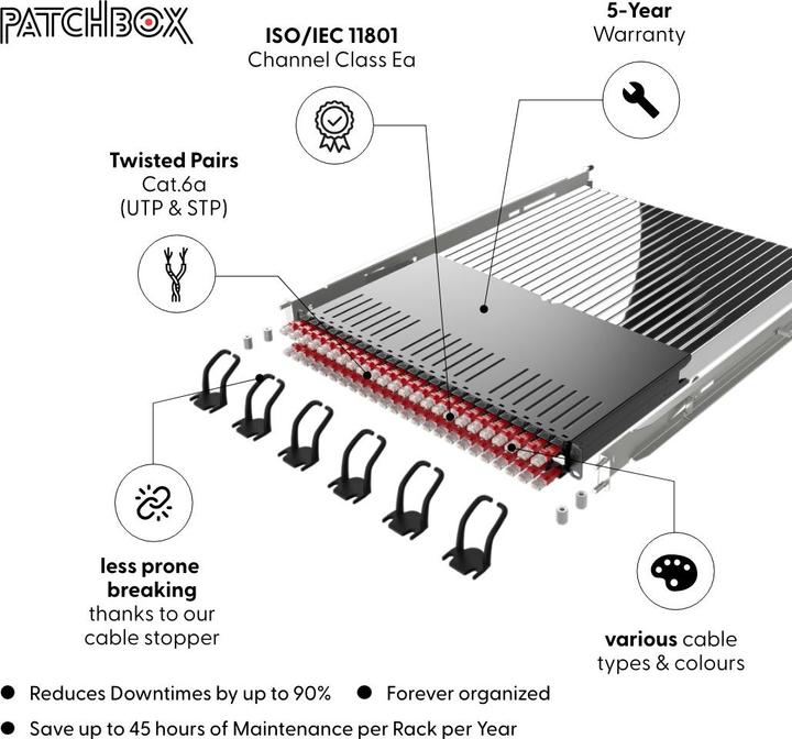Produktbild PATCHBOX 365 CAT.6A STP BLACK 0,8M