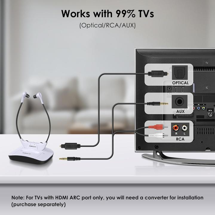 Image du produit Simolio Kabellose TV-Kopfhörer mit Ladestation & Mikrofon (ANC, Sans fil)