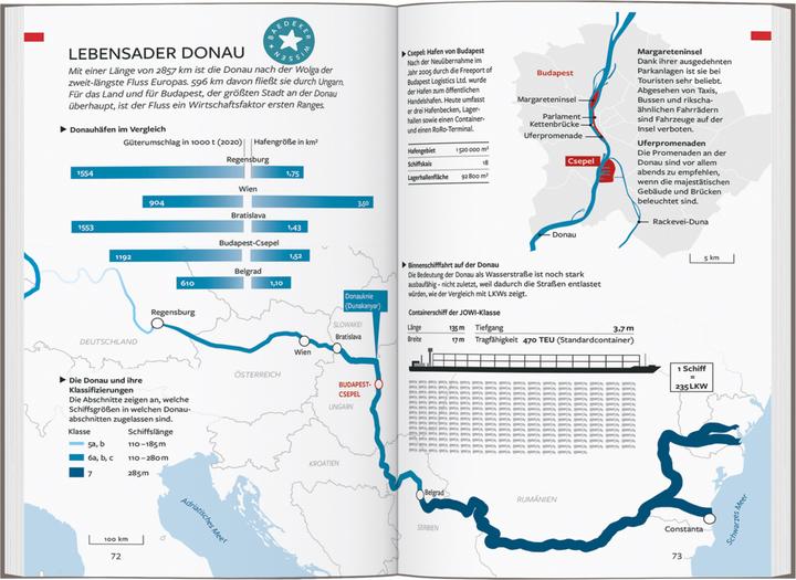 Produktbild Reiseführer Budapest (Deutsch, Anne/Eickhoff, Carmenua, Kotzan, Matthias/Galenschovski, 2023)