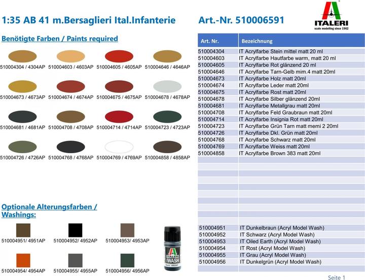 Produktbild 1:35 AB 41 m.Bersaglieri Ital.Infanterie