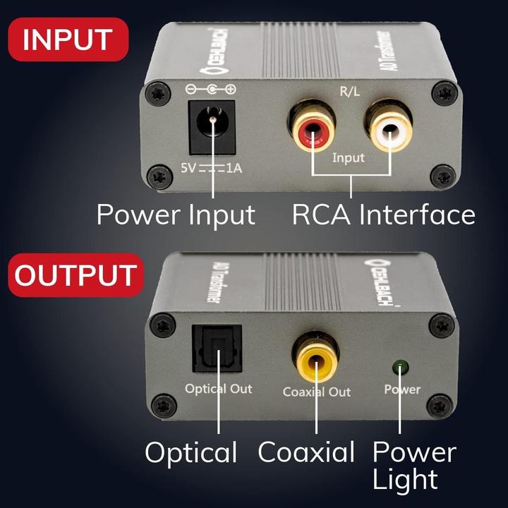 Produktbild Oehlbach AD Transformer Stereo Audio Signal Converter Analog to Digital Converter RCA to Coaxial RCA (Analog -> Digital)