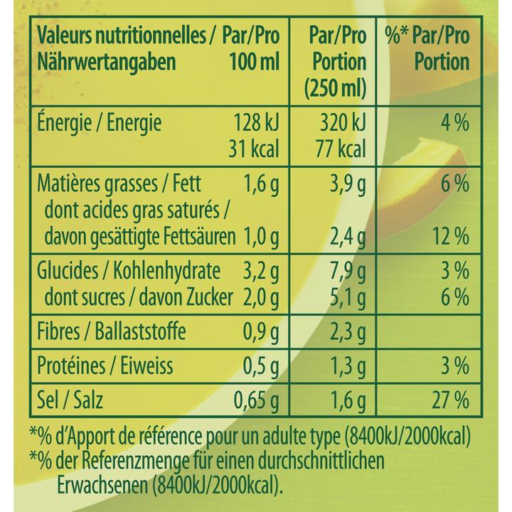 Nährwerte und Zutaten Knorr Kürbissuppe Kombiblock, Suppe mit Kürbis und Gemüse, Fertiggericht zum Aufwärmen (500 ml)