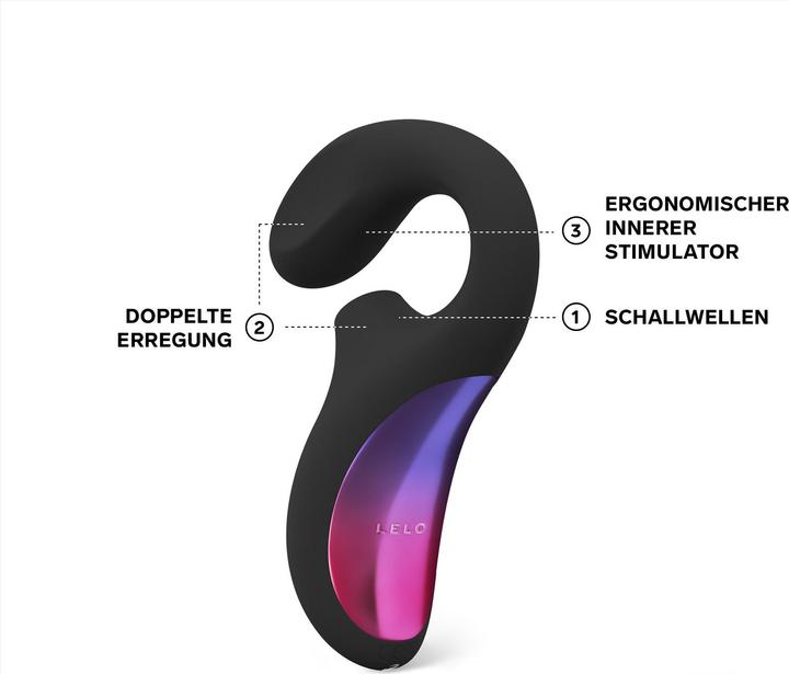 Actual product image LELO Enigma