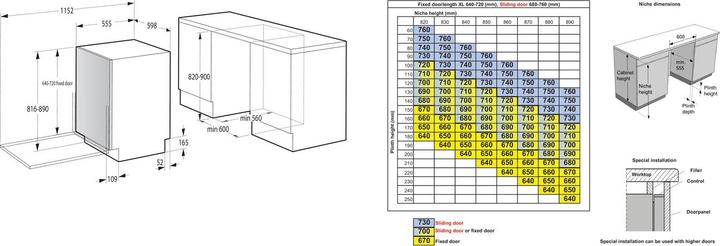 Actual product image Gorenje GV16B