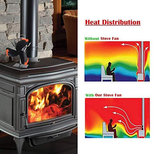 Actual product image Tomersun Oven fan