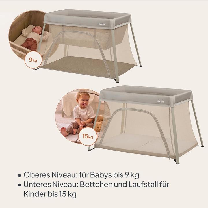 Immagine prodotto Lionelo Alice (70 x 110 cm)